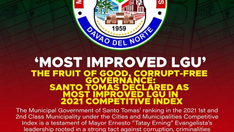 Santo Tomas declared as Most Improved LGU in 2021