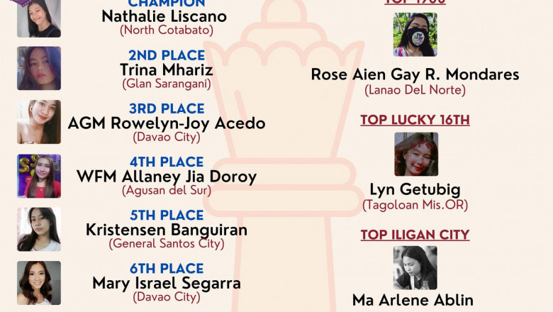 North Cotabato lady chesser wins Mindanao Ladies Chess Open 2022