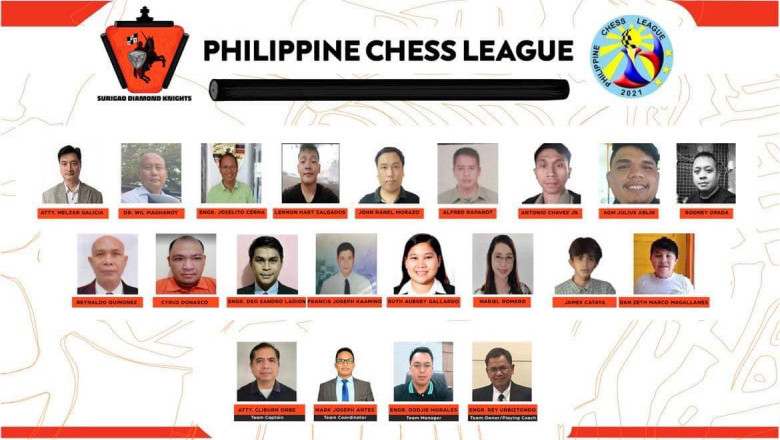 Surigao chessers lead in Mayor Sara Duterte Chess Online tournament