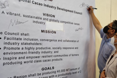 53 stakeholders express support for Davao Cacao Council reactivation