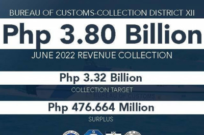 BOC- Davao exceeds June revenue target