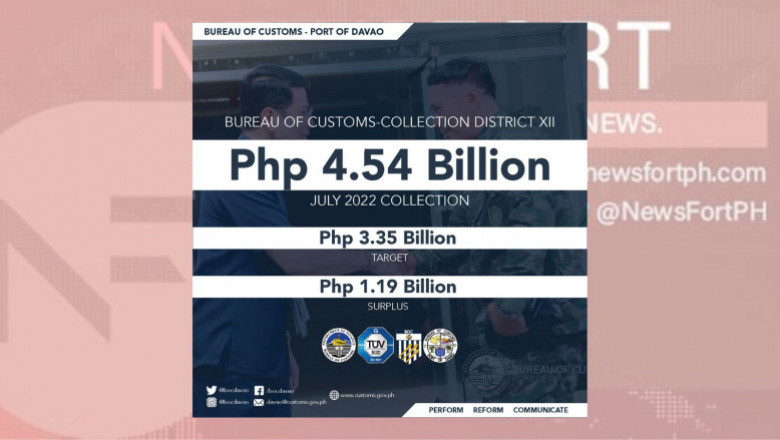 BOC- Davao continues to surpass monthly targets