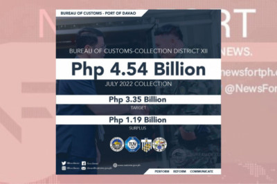 BOC- Davao continues to surpass monthly targets