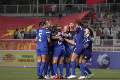 2022 a solid year for PH football