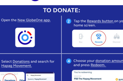 Globe, Rotary Club of Makati Business District seal partnership for Hapag MovementP3M in funds donated to #UnitedFightVsHunger