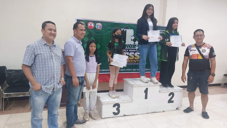 Panabo City teen rules: Davnor monthly chess Tournament