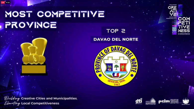 DavNor regains spot as 2nd Most Competitive Province in PH