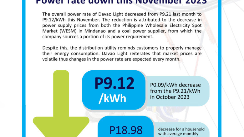 Power rate down this November 2023