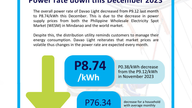 Davao Light announces low power rate for December 2023; warns high consumption during holiday season