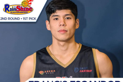 3 Region 11 players selected in 2024 PBA draft