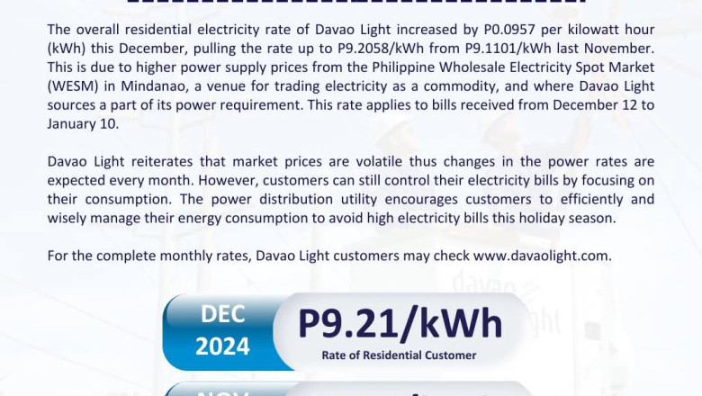 Higher Generation Charge Pushes Davao Light Rate Up by P0.0957/kWh this December