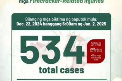 Kwitis at boga pangunahing sanhi ng firework related injuries sa pagsalubong sa 2025