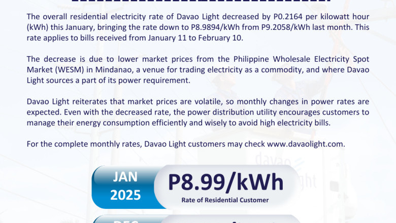 Davao Light rate Down at P8.99/kWh this January 2025