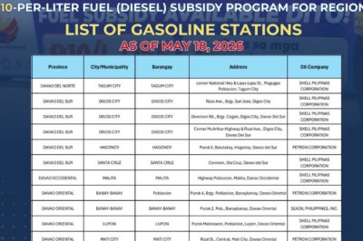 LTFRB XI Campaigns for More Drivers to Avail P10-per-liter Diesel Fuel Discount